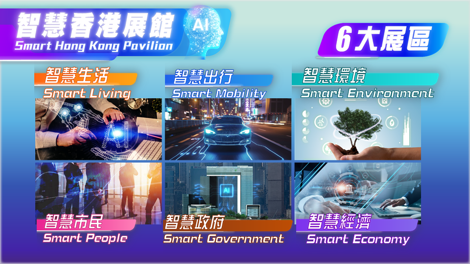 The Pavilion, focusing on Artificial Intelligence, featured six smart areas namely, Smart Living, Smart Mobility, Smart Environment, Smart People, Smart Government and Smart Economy