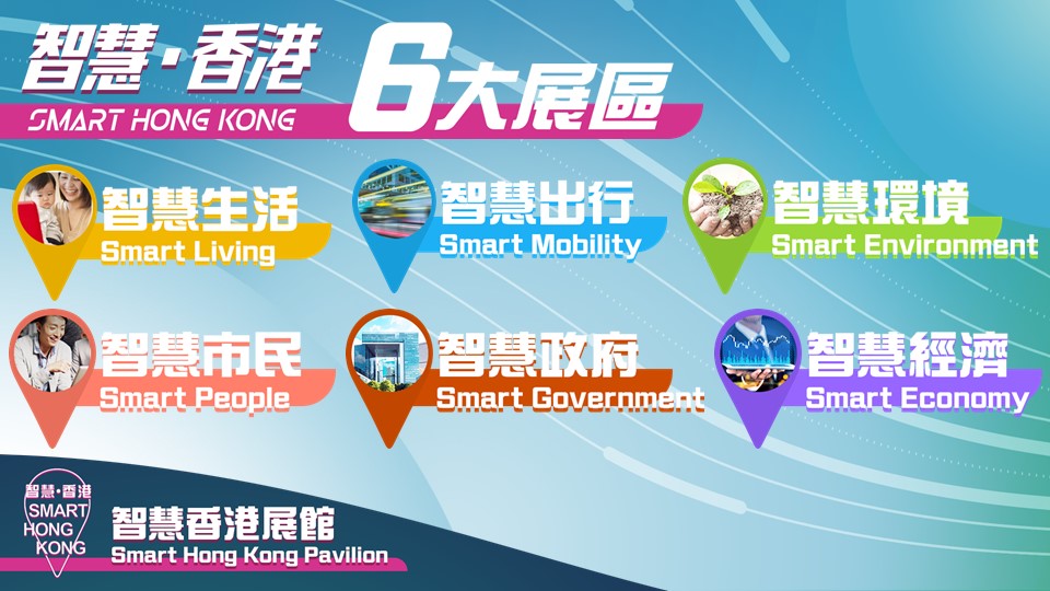 Smart Hong Kong Pavilion at the INNOEX 2023