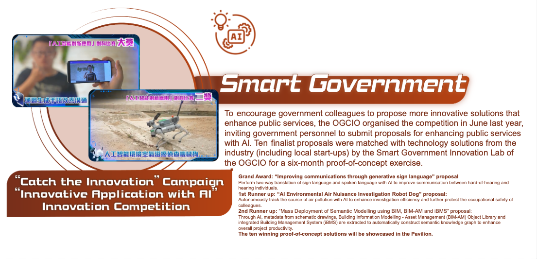 Smart Government, Exhibit Name: “Catch the Innovation” Campaign“Innovative Application with AI”Innovation Competition. To encourage government colleagues to propose more innovative solutions that enhance public services, the OGCIO organised the competition in June last year, inviting government personnel to submit proposals for enhancing public services with AI. Ten finalist proposals were matched with technology solutions from the industry (including local start-ups) by the Smart Government Innovation Lab of the OGCIO for a six-month proof-of-concept exercise. The ten winning proof-of-concept solutions showcased in the Pavilion.